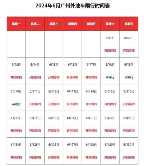 广州限行规定最新规定，解读与影响分析