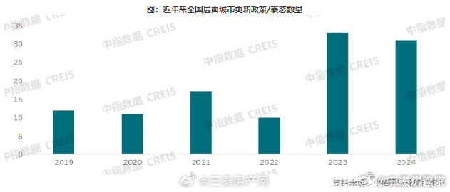 中央最高层最新内情，政策动向与发展趋势